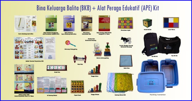 BKB APE Kit